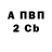 Amphetamine VHQ Alvard Safrazyan
